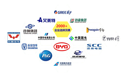 壓縮空氣組合式干燥機(jī)，壓縮空氣干燥機(jī)，冷凍式干燥機(jī)，吸干機(jī)，精密過濾器，吸附式干燥機(jī)